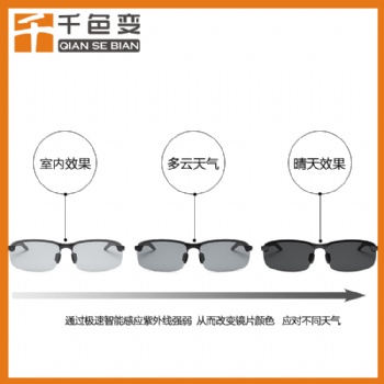 供應感光印花 光變鞋子 皮革用感光粉 當天發(fā)貨