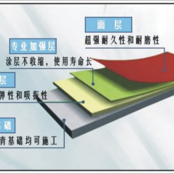 天津長(zhǎng)友硅PU球場(chǎng)翻新施工報(bào)價(jià)