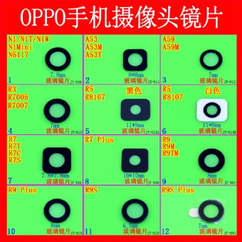 廠家供應PC攝像頭鏡片 手機平板電腦攝像頭鏡片 亞克力電腦鏡片