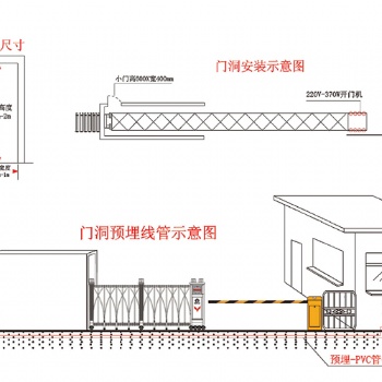 三門峽 健身房視頻監控安裝公司