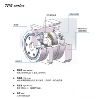 江蘇FMS庫比克TPG行星減速機