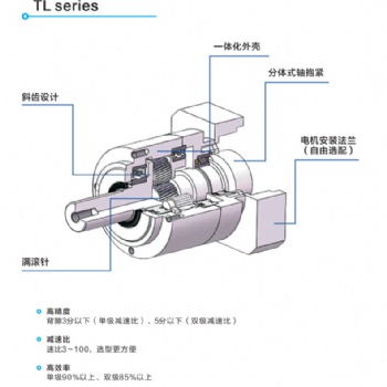 江蘇FMS庫比克之TL行星減速機