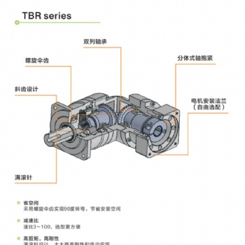 江蘇FMS庫比克之TBR行星減速機