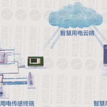智慧用電幫你應(yīng)對(duì)夏季火災(zāi)主要“殺手”