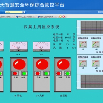 迅天安全環保綜合信息平臺軟件
