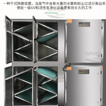 溫州橡膠制品廠廢氣臭氣異味治理環保成套設備