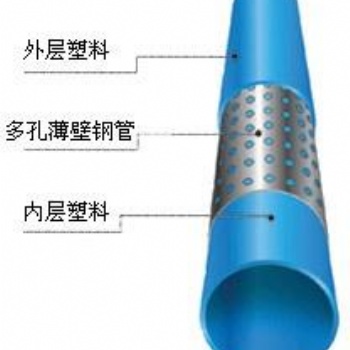 孔網鋼帶聚乙烯塑料復合管