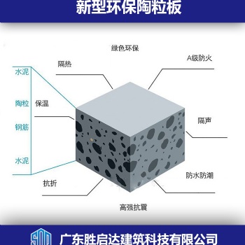 廣東輕質陶粒板全國銷售