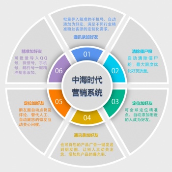 新媒體智能群控營銷系統(tǒng)，抖音引流系統(tǒng)軟件