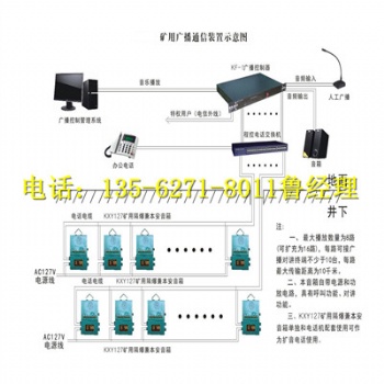 陜西KT系列礦用廣播通信系統(tǒng) 使用說明