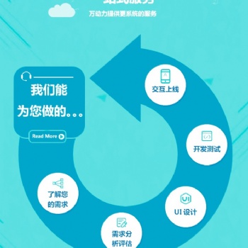 家教APP互聯網+發展前景
