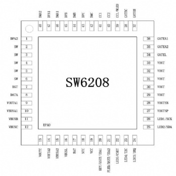 SW6208 支持多種快充協議電量計量數碼管LED 燈顯示