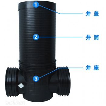 湖南塑料檢查井生產(chǎn)廠家