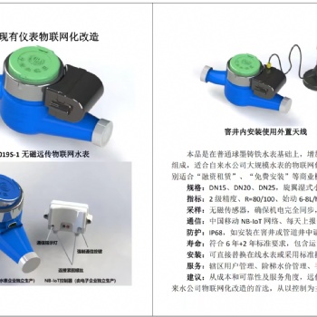 中物合物聯(lián)網(wǎng)水表產(chǎn)品