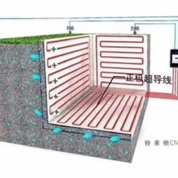 煙臺地下工程處理滲水潮濕系統(tǒng)設(shè)備