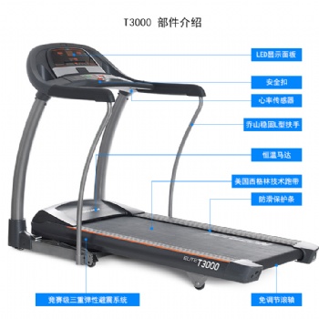 喬山家用多功能跑步機(jī)T3000豪華可折疊雙重減震無(wú)線(xiàn)心率