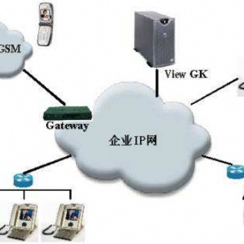 北京寬帶安裝 CBD核心區安寬帶 萬達廣場寬帶安裝