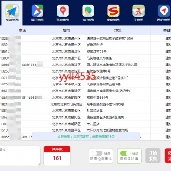 鷹眼智能營銷系統中的采集功能怎么樣？