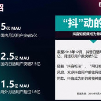個(gè)人網(wǎng)紅孵化，抖音代運(yùn)營(yíng)，抖音培訓(xùn)