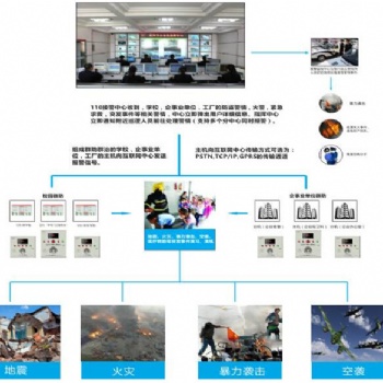 一鍵應(yīng)急報(bào)警器，校園安裝報(bào)警器位置，一鍵式報(bào)警器