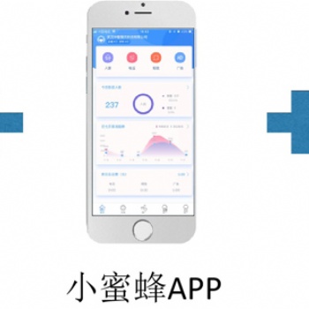 dsp大數據軟件招商加盟