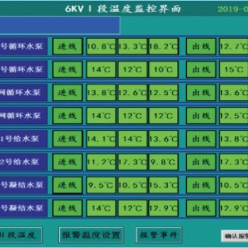 鄭州泰恩科技有限公司TN-TA100變電站智能監測