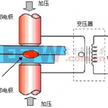 2020中國(guó)-東盟(越南)焊接切割展覽會(huì)