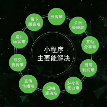 網站建設推廣、微信公眾號小程序、可二次開發