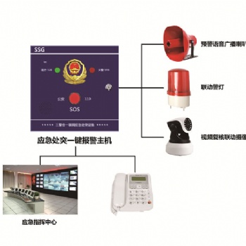 校園應(yīng)急報(bào)警裝置，一鍵式緊急報(bào)警器校園報(bào)警