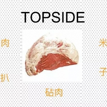 進口牛臀肉報關資料---東莞博雋進口報關