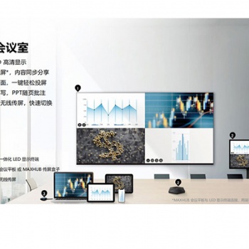 MAXHUB SC55MB網(wǎng)牛辦公體驗中心促銷中