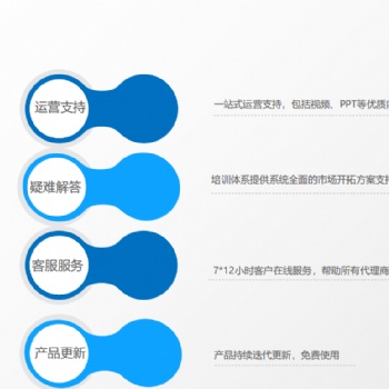 浙江來來閃付銀芽科技加盟性價比**回本快