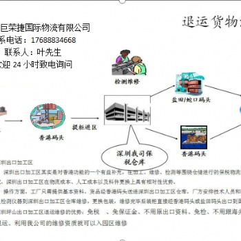 退運返修復(fù)出口操作流程