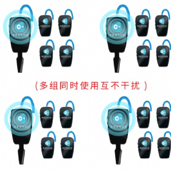 四川無線講解器團隊參觀可分組隨意使用講解器