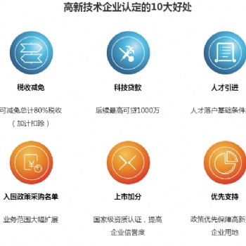 無錫新吳區貿易行業能否申報高新技術企業