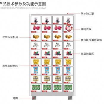 盒飯售貨機(jī)|盒飯升降售貨機(jī)|保溫格子柜
