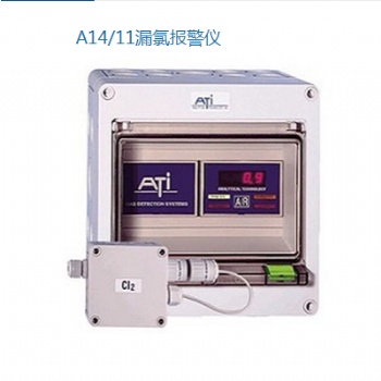 A14/A11氣體檢測儀