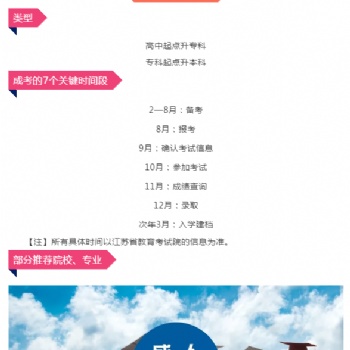 太倉2020年成人高考培訓(xùn)班 太倉自考培訓(xùn)班