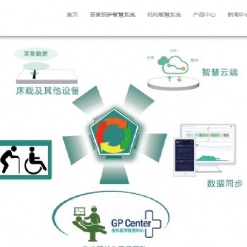 鄭州瀾光智能之一卡通管理系統