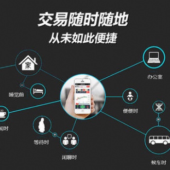 配資軟件開發(fā),配資平臺(tái)搭建方案定制