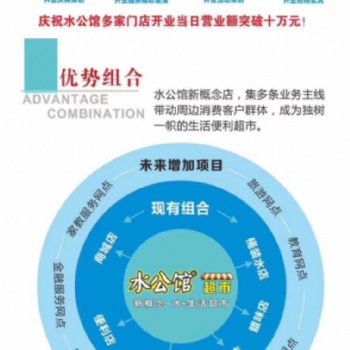 廣東水公館超市 讓中國人喝健康水