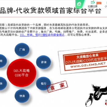 代收貨款業務推進電子商務發展