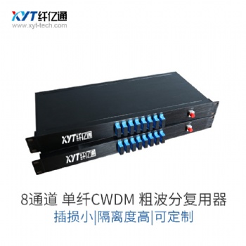 纖億通 單纖 無源光纖擴容 CWDM 無源波分復(fù)用器 1270~1610nm 可擴容4/8/9 通道