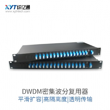 雙纖 無源光纖擴容 DWDM 無源波分復(fù)用器 波長C15~C62/H15~H62 可擴容至8/16/