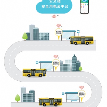 公交站安全用電云平臺服務好用電無憂廠家