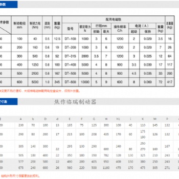 JZ-400 JZ-500 JZ-600直流電磁制動(dòng)器