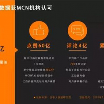 華翼文化快手直播賺錢 干貨分享