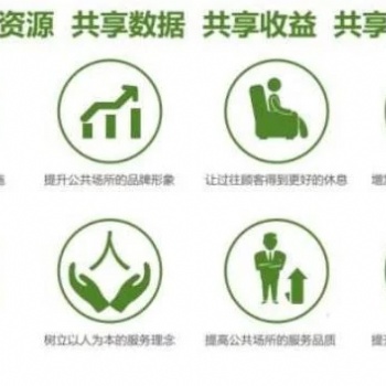 成都華誠眾享順利進入共享時代，創業新風口