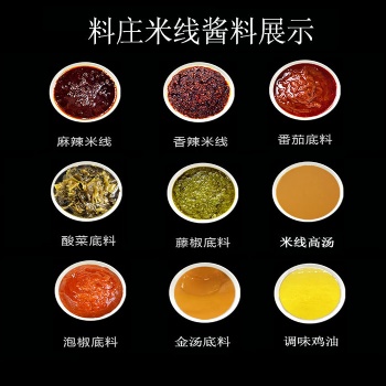 料莊食業助你**成本開店獲**利潤