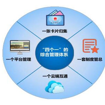 德生科技惠民惠農(nóng)補(bǔ)貼發(fā)放一卡通讓財(cái)政惠民補(bǔ)貼服務(wù)更貼心